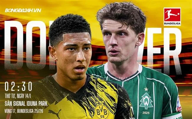 Thưởng nạp lại hàng ngày cho người chơi tại 7clubs trang chủ chính thức