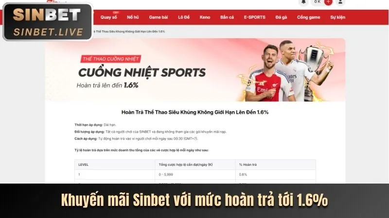 Hướng dẫn nhận khuyến mãi 7clubs